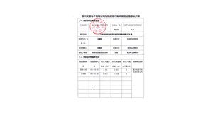 安盾危险废物污染环境防治信息公开表